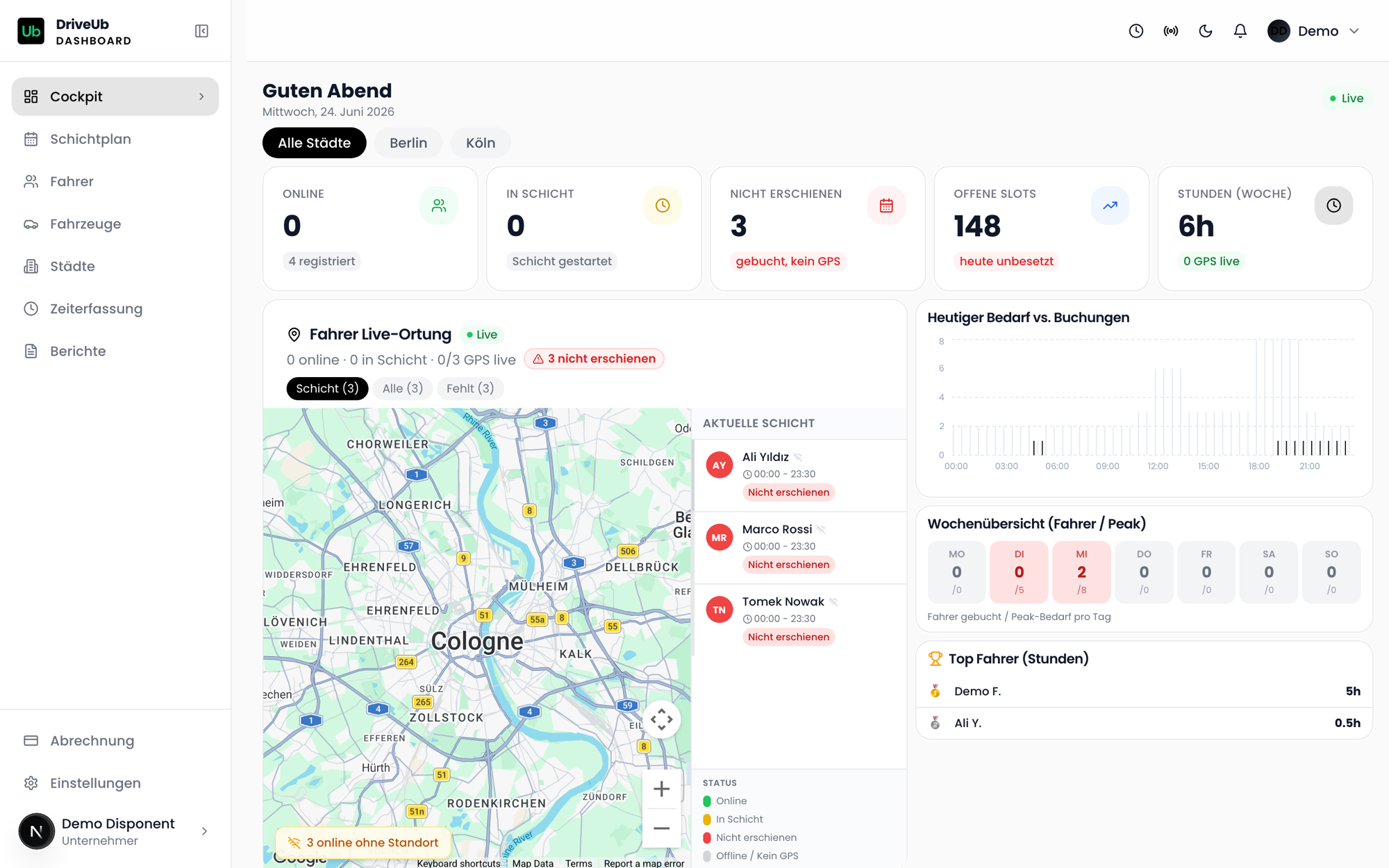 DriveUb-Dashboard mit Fahrer-, Fahrzeug-, Schicht- und Standortübersicht
