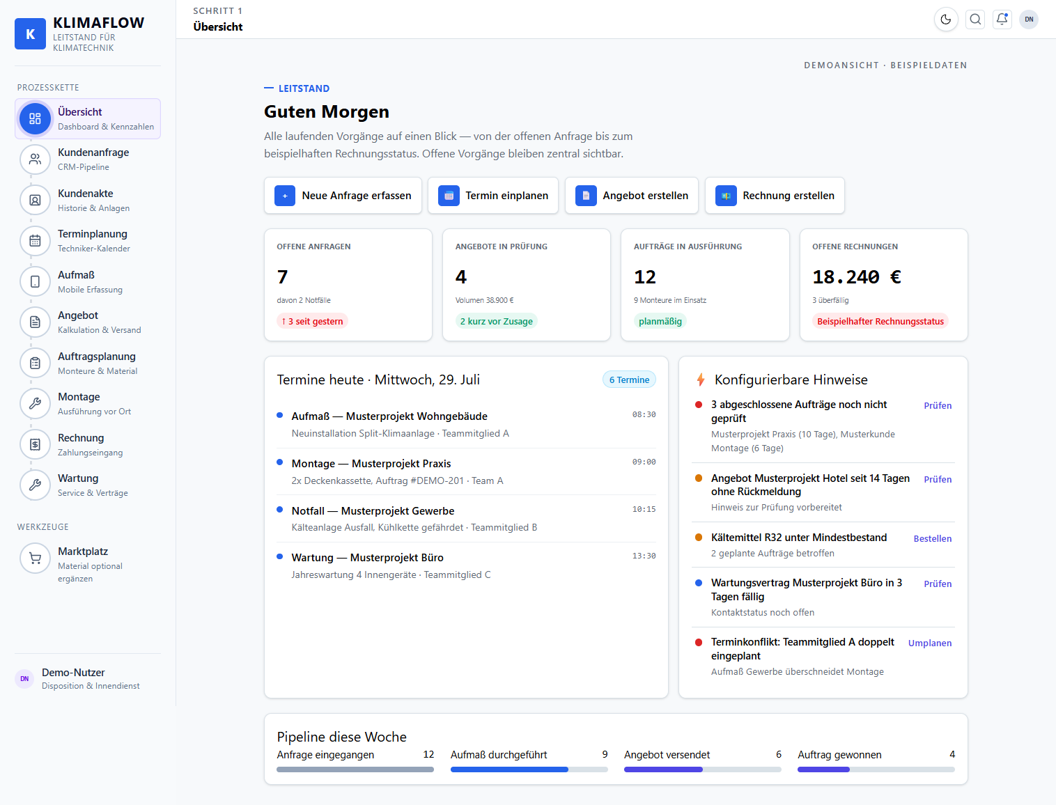 KlimaFlow-Dashboard mit Anfragen, Angeboten, Terminen und offenen Vorgängen