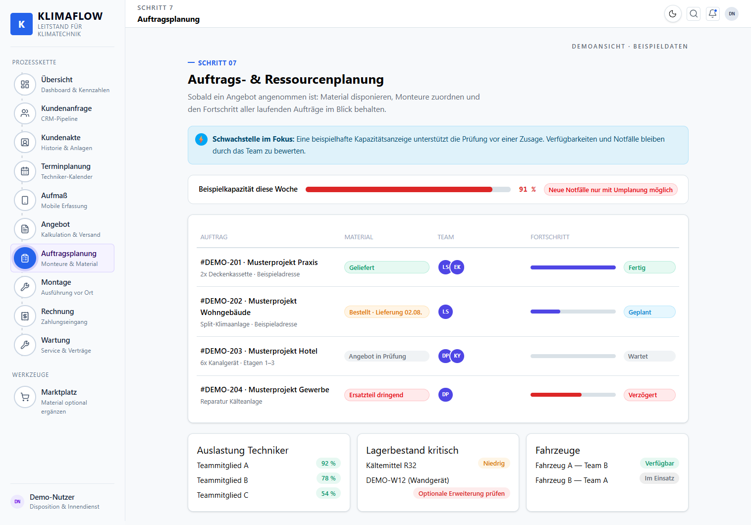 KlimaFlow-Auftragsplanung mit Material, Teams, Kapazitäten, Fahrzeugen und Fortschritt