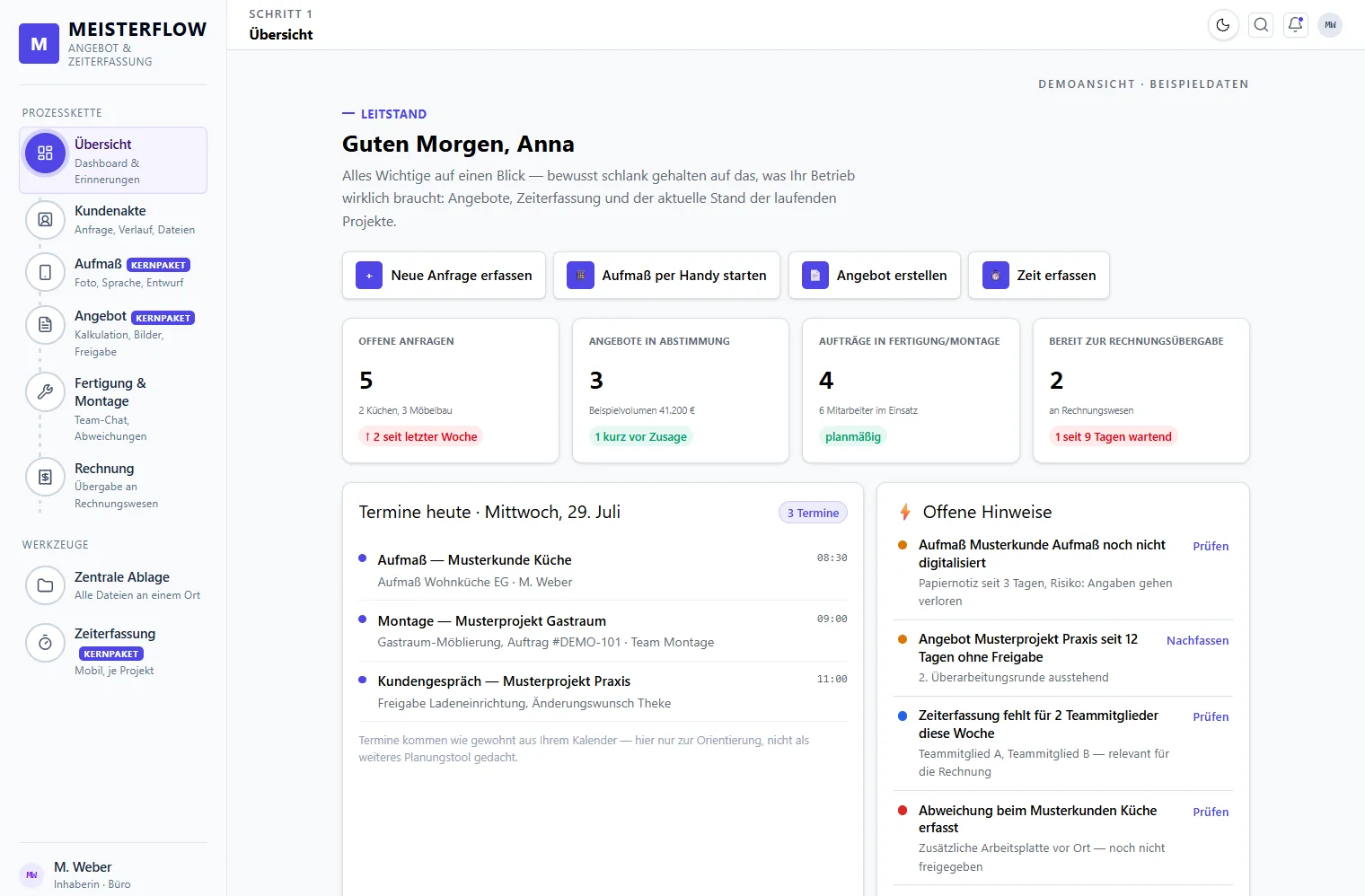 MeisterFlow-Dashboard mit Anfragen, Angeboten, Terminen und offenen Hinweisen